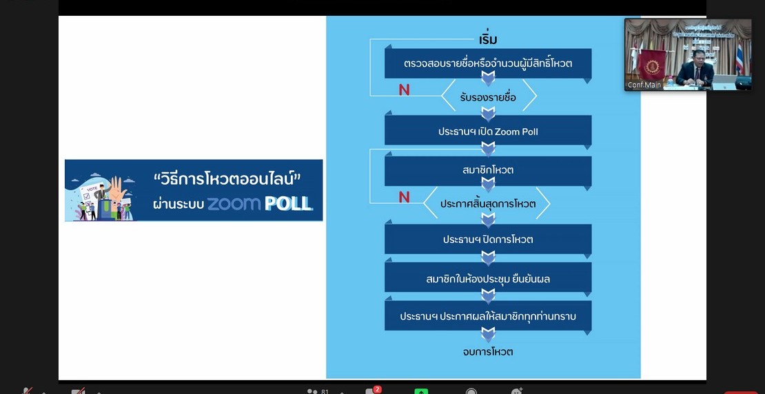 Chairman of the Dean the Faculty of Engineering of Thailand