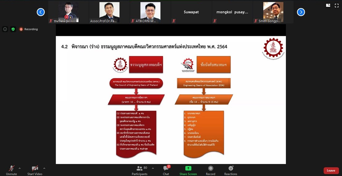 Chairman of the Dean the Faculty of Engineering of Thailand