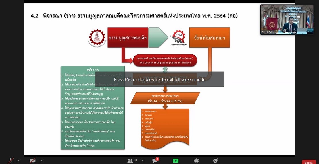 Chairman of the Dean the Faculty of Engineering of Thailand