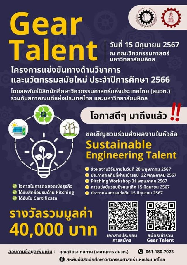 GearTalents